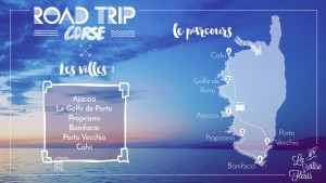 Carte de notre itinéraire d'un road trip d'une semaine en Corse